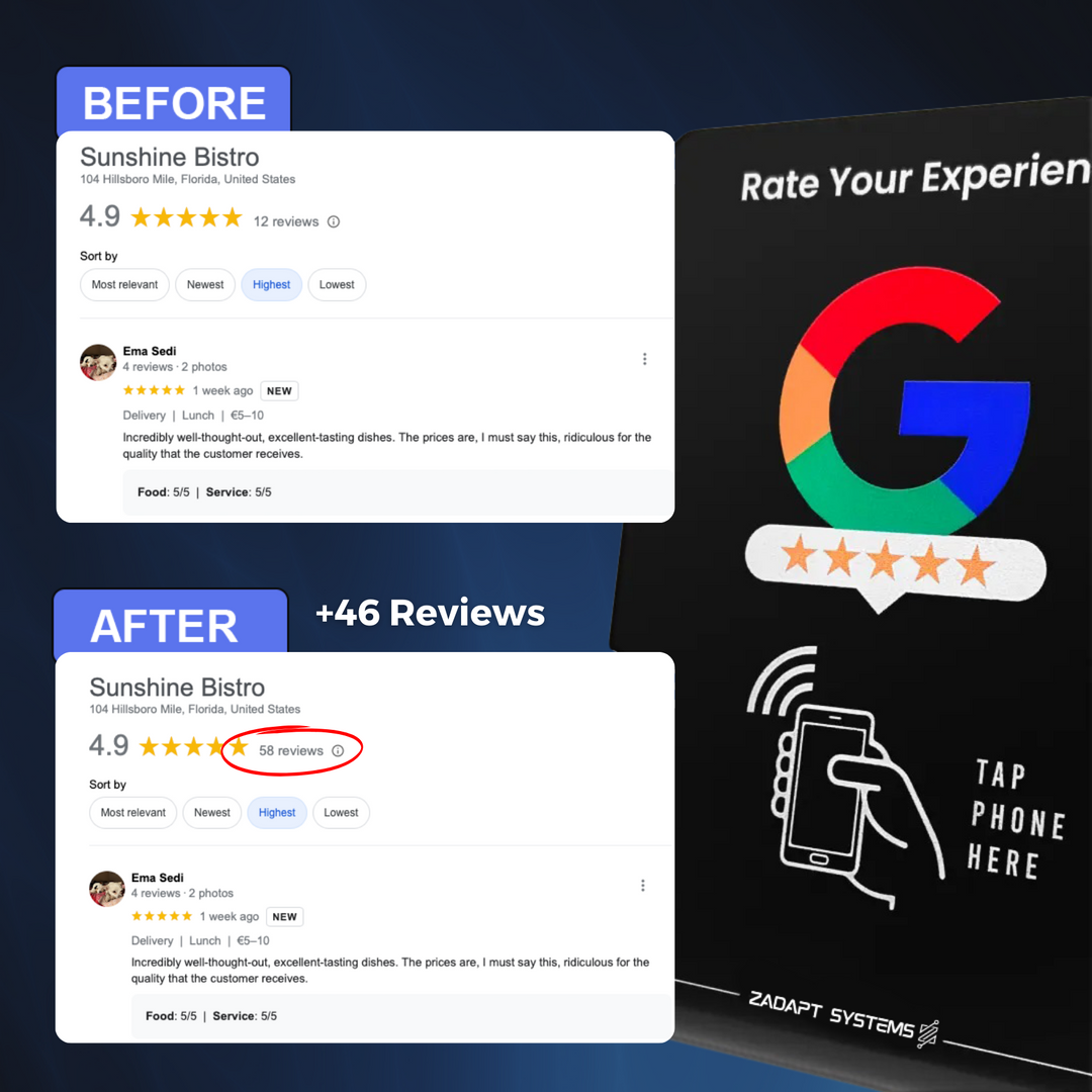 Zadapt Google Review Stand