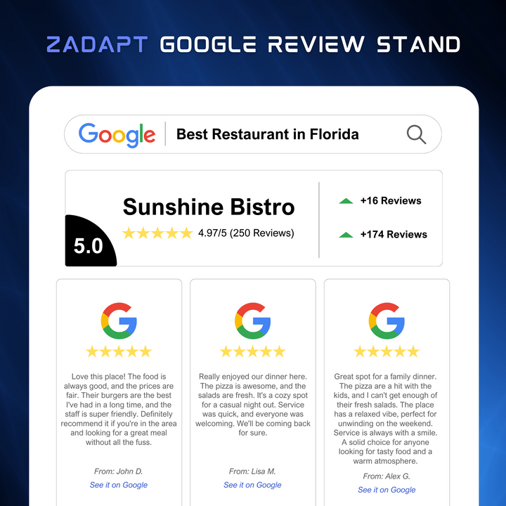 Zadapt Google Review Stand